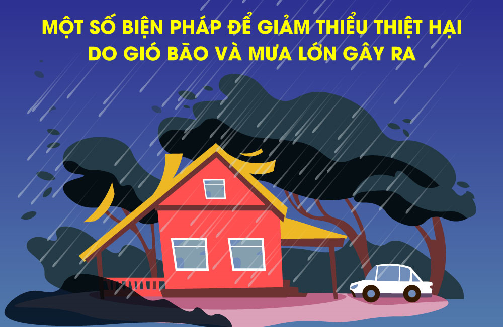 Một số biện pháp để giảm thiểu thiệt hại do gió bão và mưa lớn gây ra